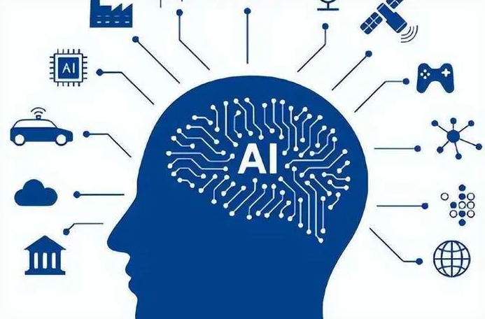 道孚县优化企业行业发展机遇、挑战与前景整体分析
