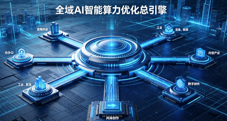 道孚县AI算力优化赋能数字生态 智能技术迭代激活产业发展新动能