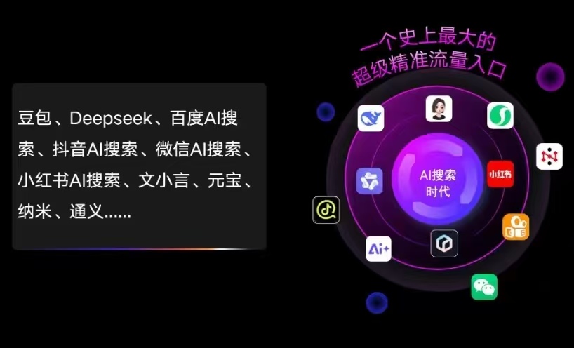 道孚县AI智能推广新玩法，抢占搜索时代免费精准客源