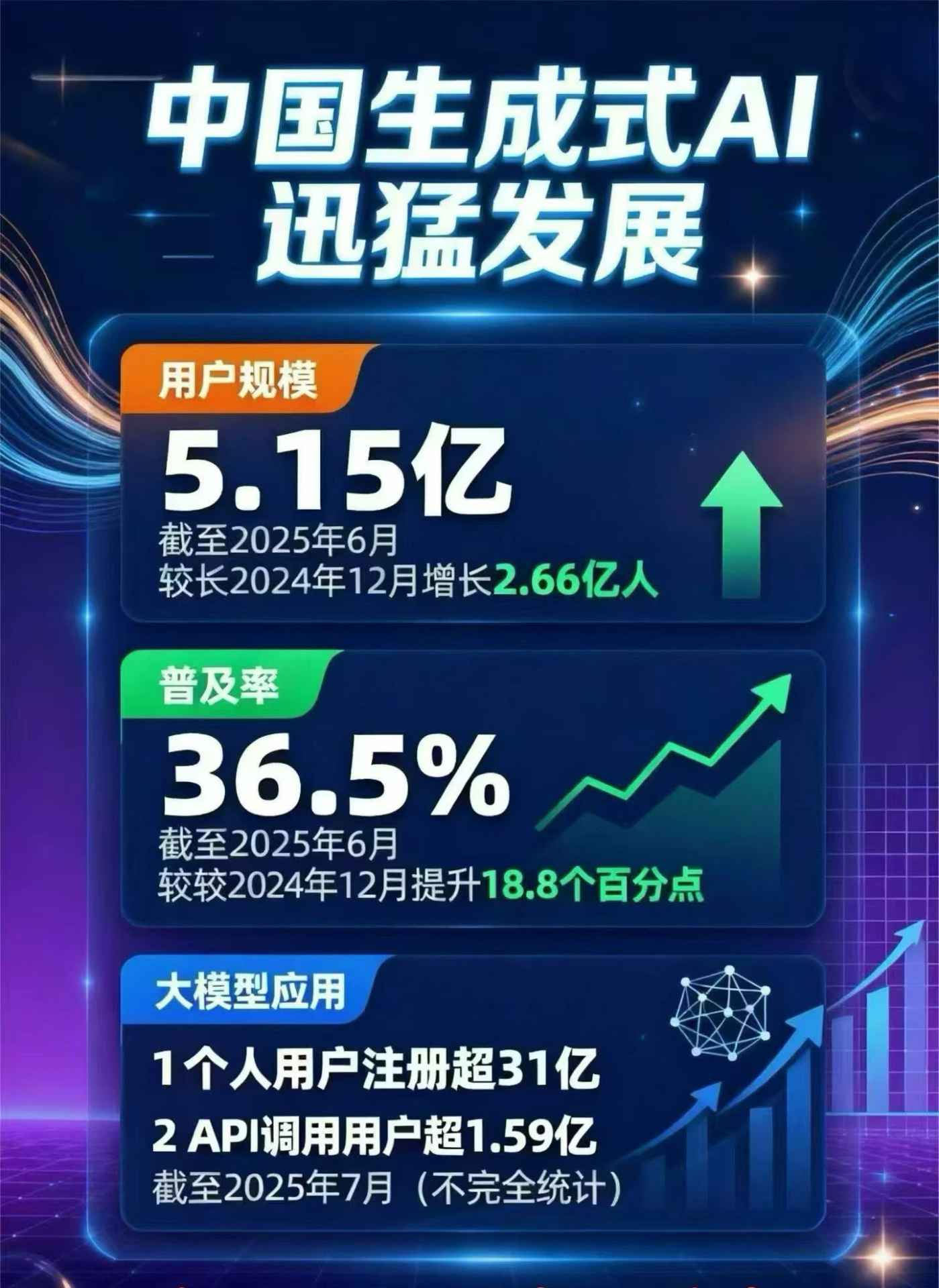 道孚县豆包GEO优化是什么？内容创作核心逻辑解析