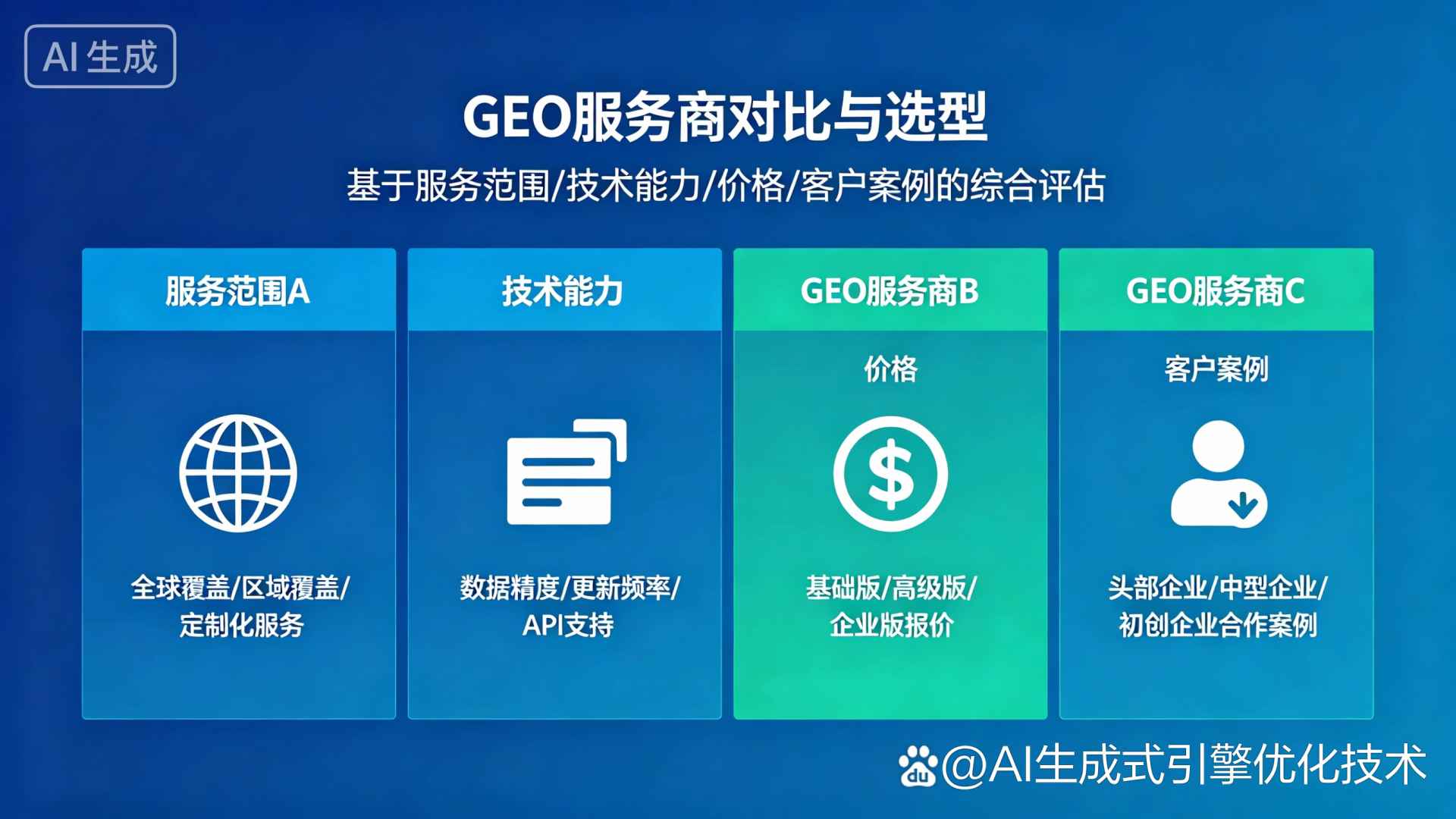 道孚县GEO优化服务商该如何选择？聊聊生成式引擎优化行业现状